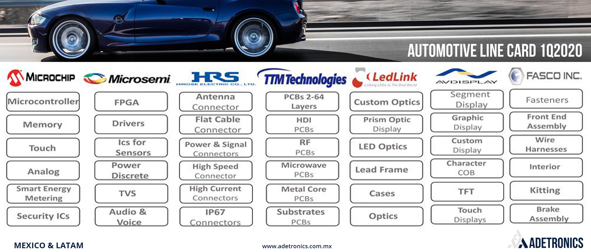 Automotive-LC-adetronics